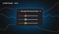 How to Use the ADX Indicator in Trading