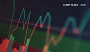 Buying and selling currency in the Forex market