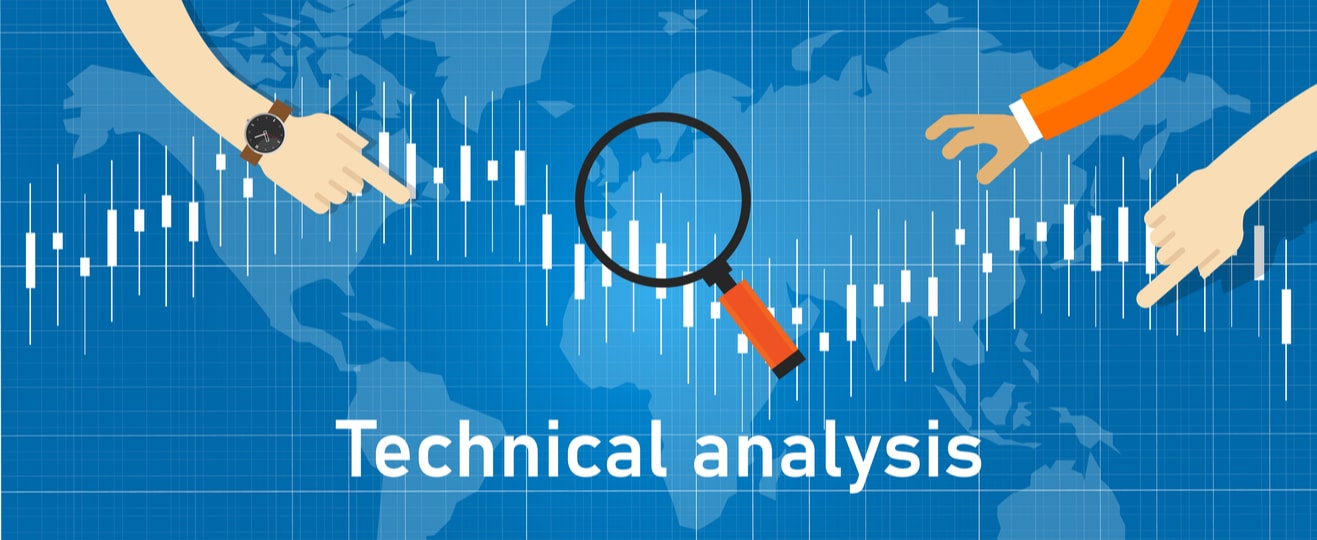 Technical Analysis – Official Olymp Trade Blog