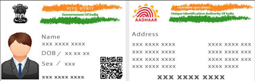 Identity documents India – Official Olymp Trade Blog