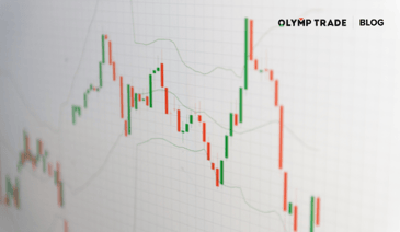 Inversion Bollinger on Olymp Trade