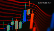 The Moving Average Indicator for Beginners