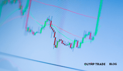 Forex Technical Analysis for Beginners