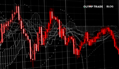 Long vs. Short Positions in Forex Trading – Olymp Trade Official Blog