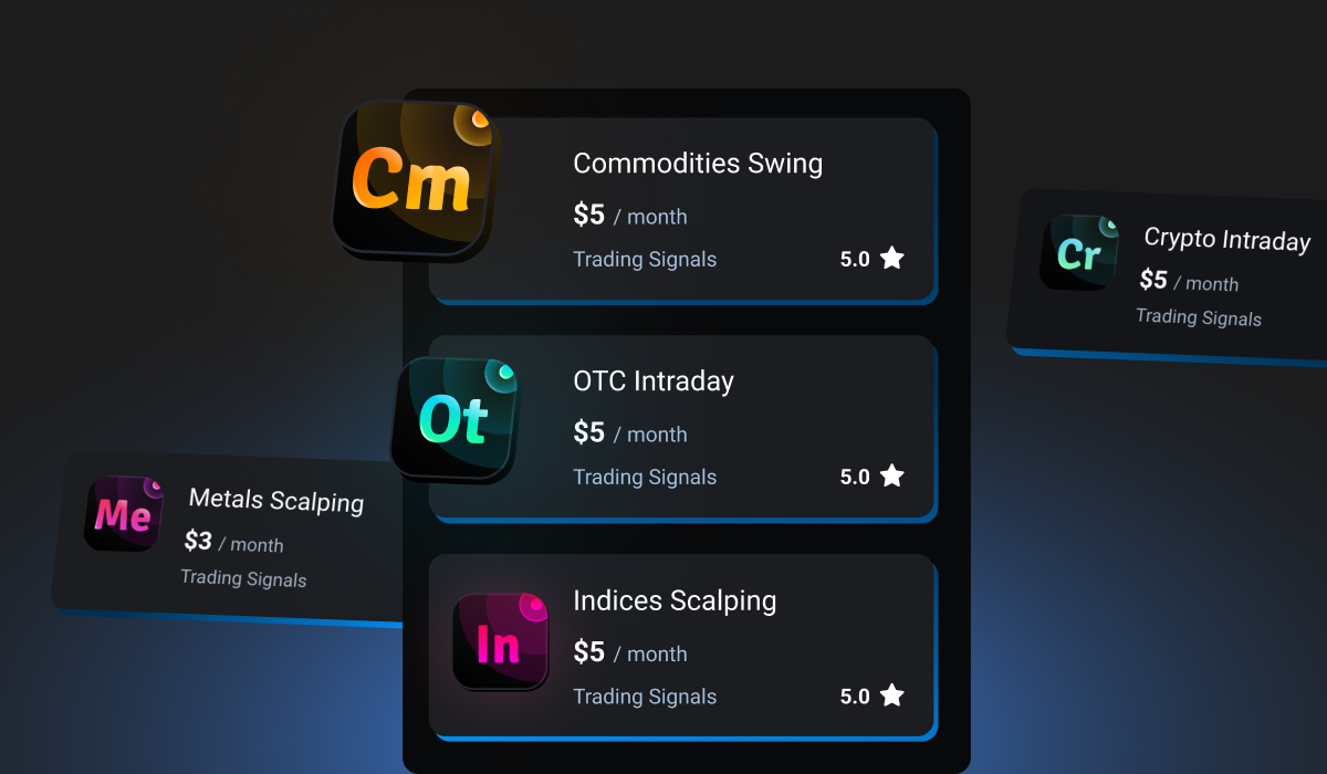Five New Trading Signals Olymp Trade