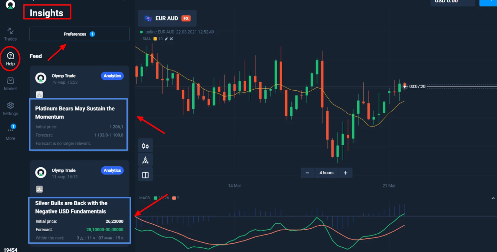 Insights – Official Olymp Trade Blog