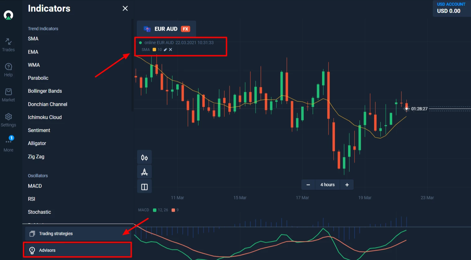 Advisors tool – Official Olymp Trade Blog