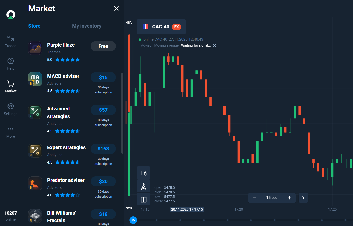 Market tools – Official Olymp Trade Blog