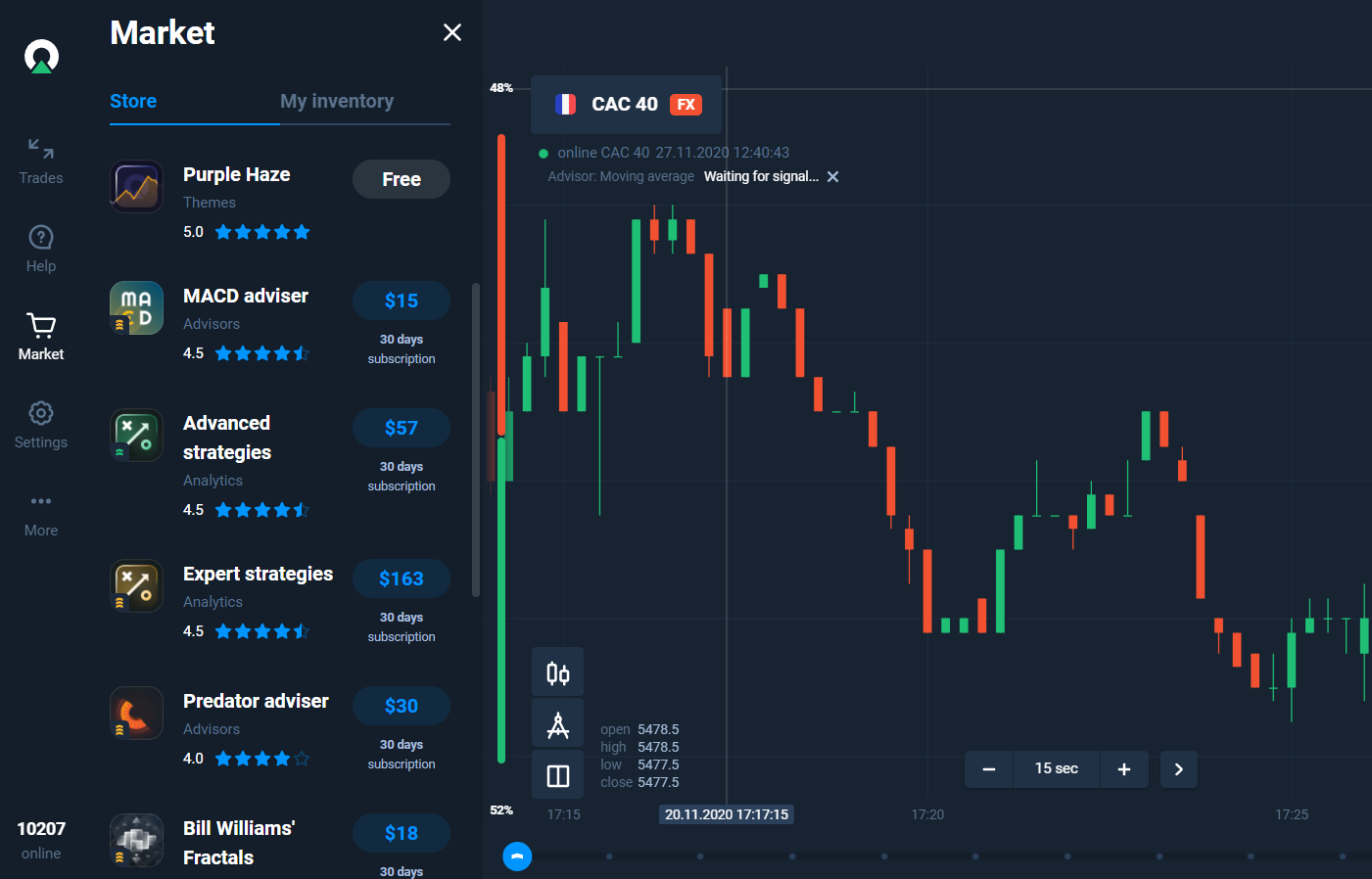 Boosting your trading with Olymp Trade Market – Official Olymp Trade Blog