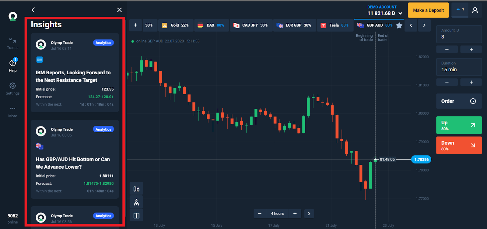 Trading with Insights – Official Olymp Trade Blog