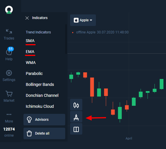 Platform Tools – Official Olymp Trade Blog