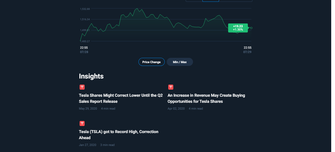  Graph 25.08.2020 – Official Olymp Trade Blog