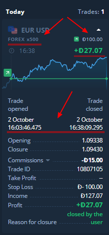 $100 USD trade was multiplied – Official Olymp Trade Blog