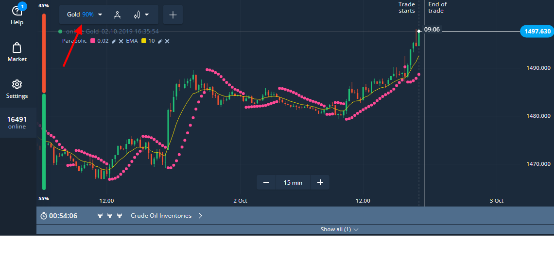 Trade videos. @Lukovoy трейдинг. Ilic trade.